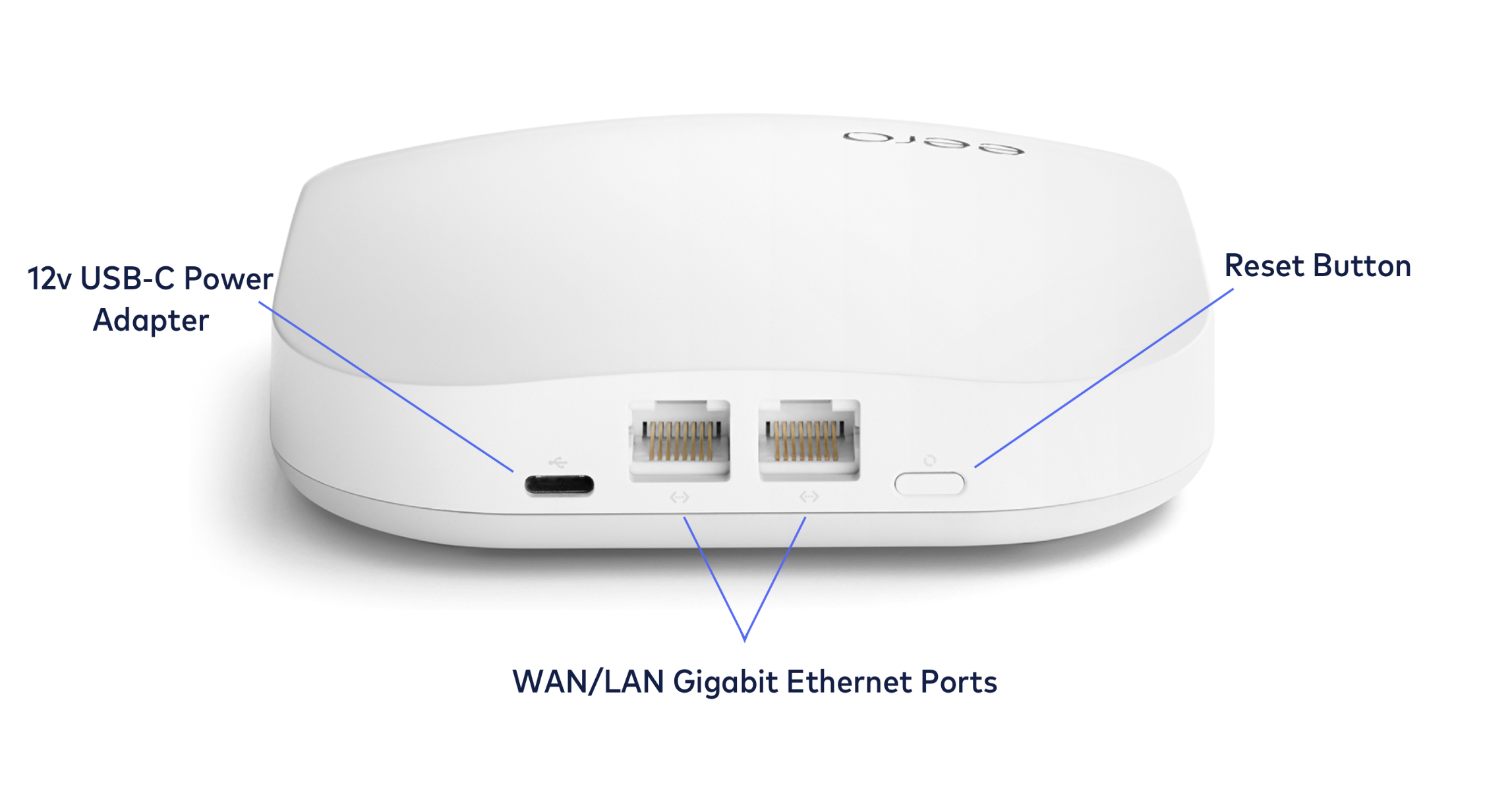 eero-router-reset-and-setup-guide-here4gear-manuals-tech